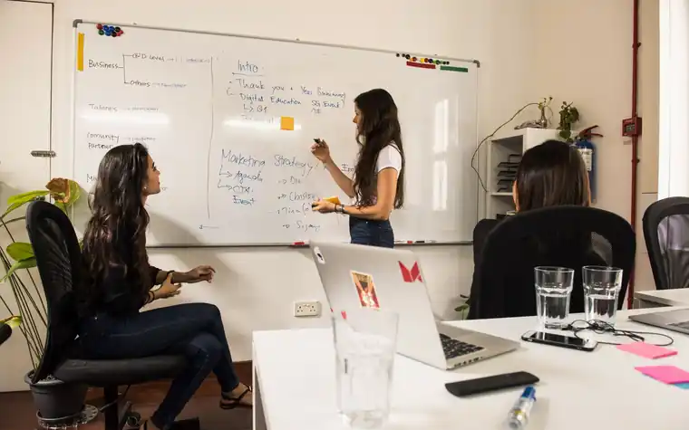 A team discussing marketing strategy at a whiteboard